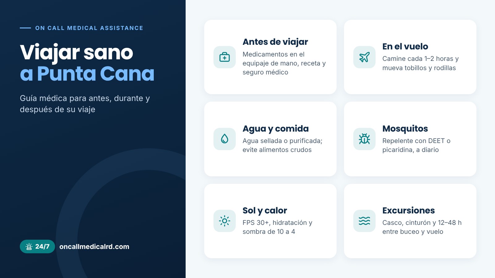 Infografía: consejos médicos para viajar sano a Punta Cana