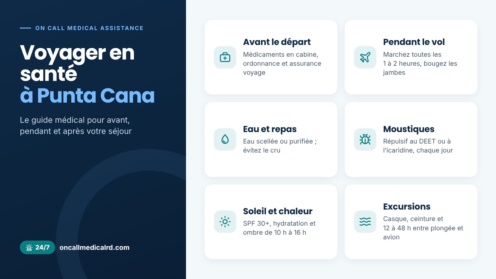 Infographie : conseils médicaux pour voyager en santé à Punta Cana